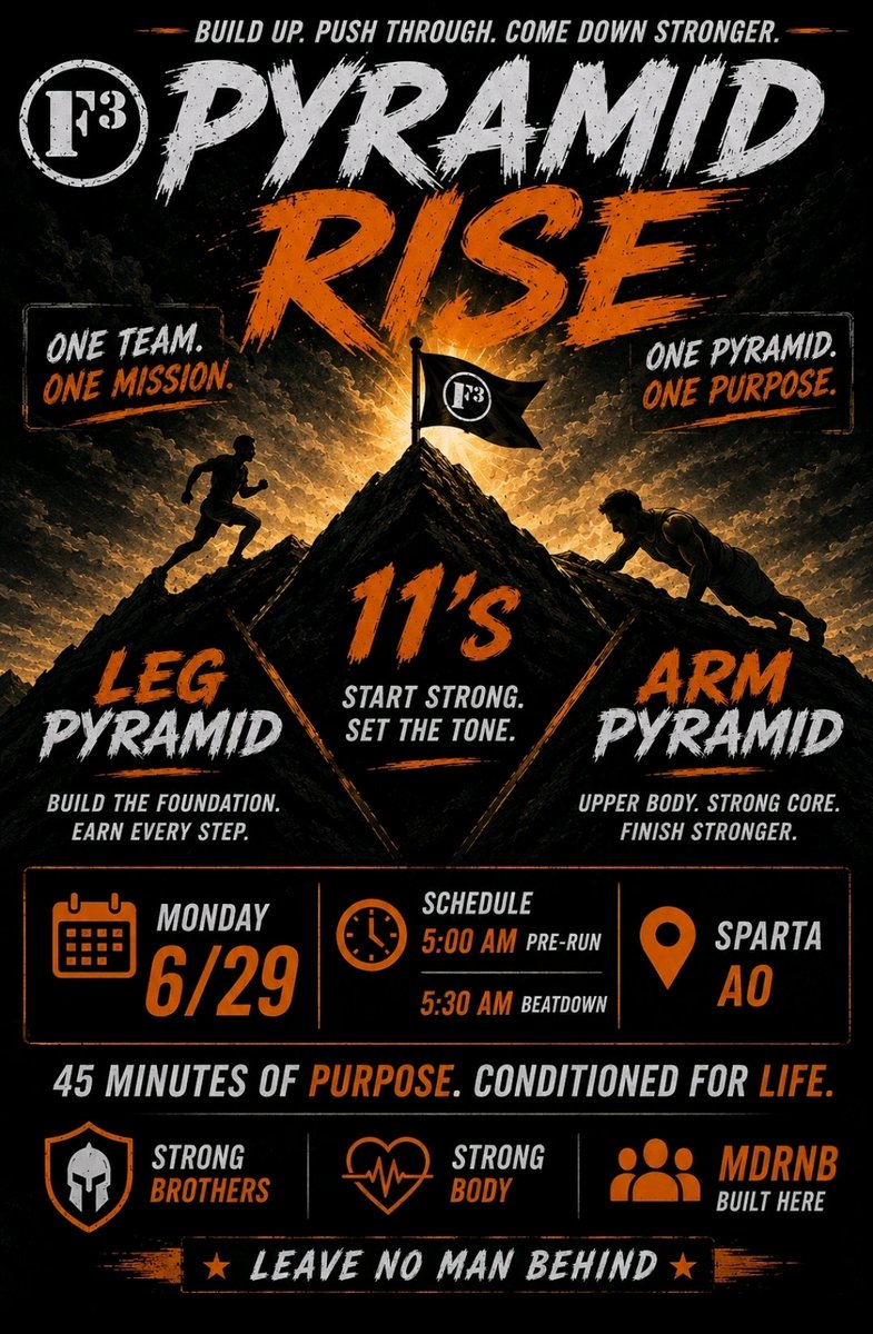 F3Lincoln's tweet photo. LTB led a pyramid beatdown @ #F3Sparta today! We built them 1 rep at a time w/11s &amp; pyramids for legs &amp; arms +laps. Tappy Taps got extra clappy. Welcome FNG PRIME great first one brother! Keep coming back The Ocho. Come join us! https://t.co/JsWMNXWLtY