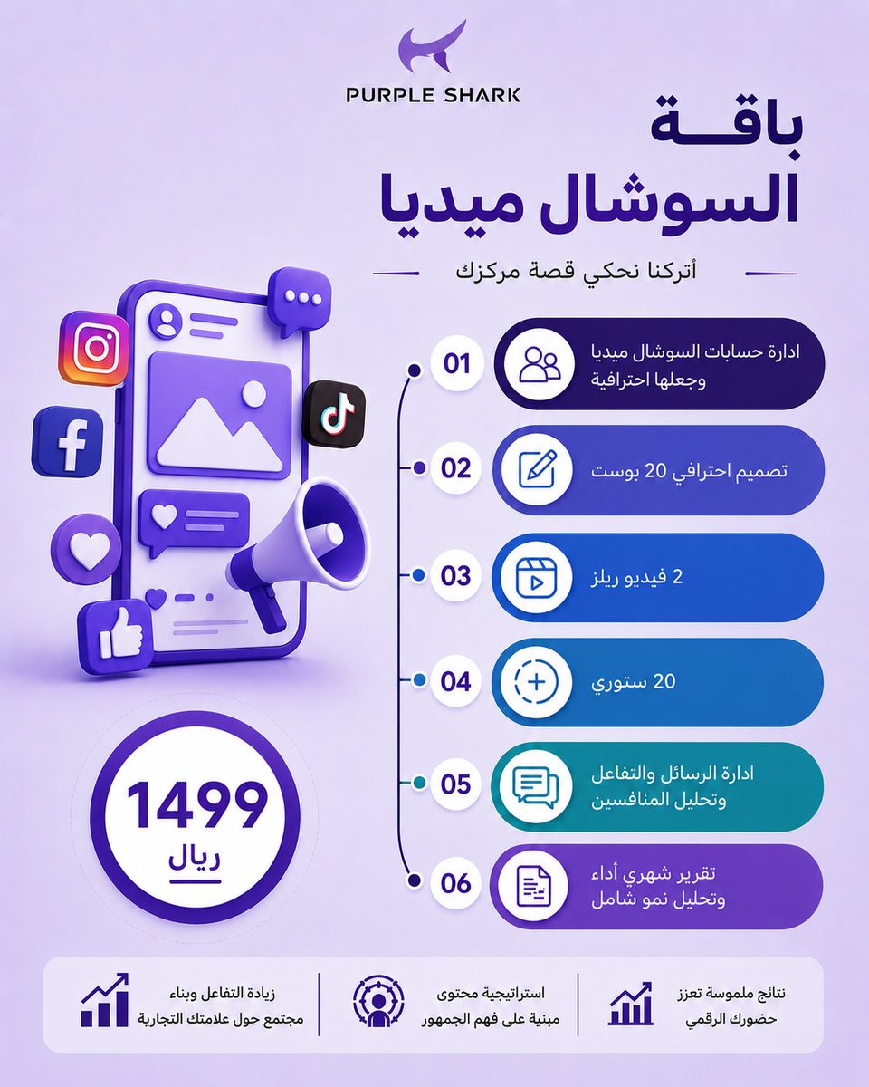 purpleshark_sa's tweet photo. عرض بربل شارك للتسويق الإلكتروني باقة #ادارة_السوشال_ميديا #SMM

#السعودية #تسويق_الكتروني #سيو #اعلانات_مموله #تسويق_رقمي #وكالة_تسويق
#SMM #SEO #SMO #SEM https://t.co/31SFJ8jefm