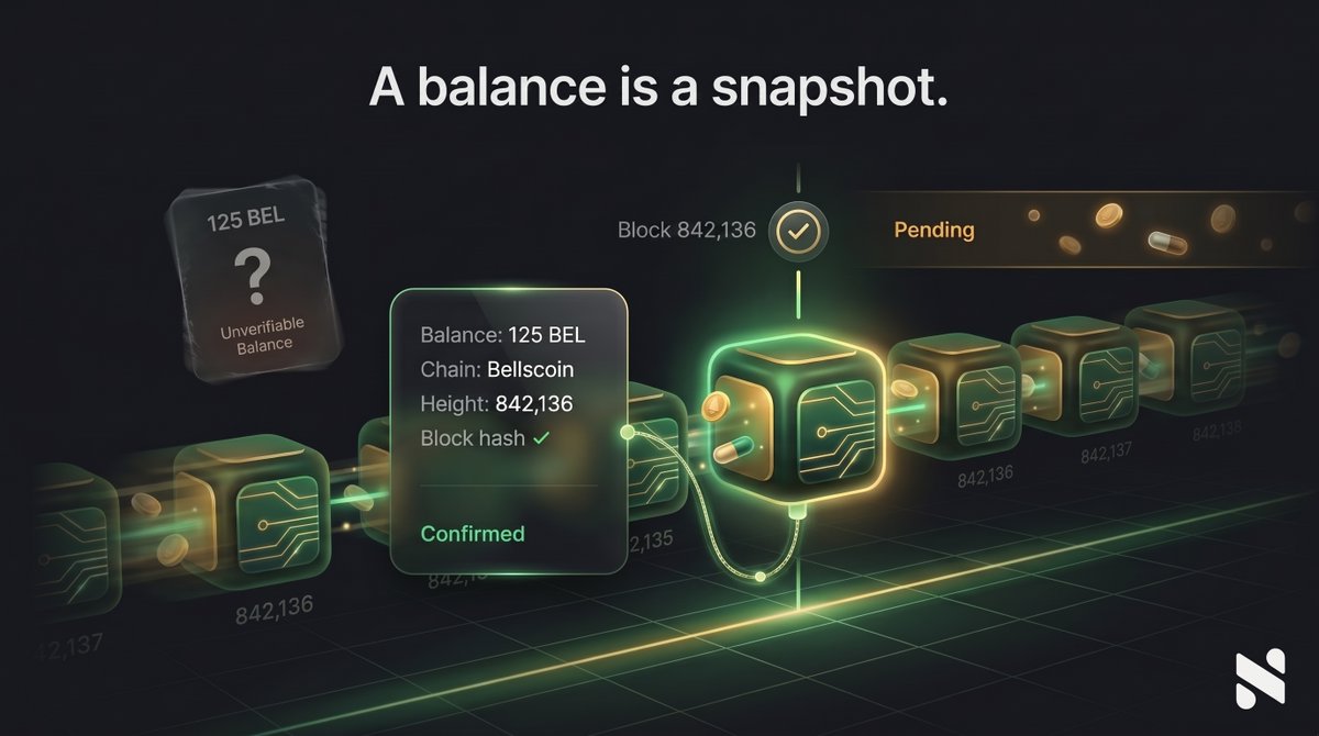 NintondoWallet's tweet photo. If you store a balance, store the chain and block height with it.

Any tool that records balances or UTXOs - a wallet, a dashboard, a bot, an API cache - is taking a snapshot of something that's always moving. And a snapshot without its chain position isn't really comparable to anything.

On a UTXO chain, the useful anchor isn't just the clock. It's the chain, block height, and ideally the block hash at that height.

Why it matters:
→ Two balance reads taken at different heights aren't directly comparable - the chain moved between them. The difference might be real activity, or just one snapshot being newer.
→ "This address had X" is incomplete. "This address had X on Bellscoin as of block N" is a fact you can verify and reproduce.
→ When your data disagrees with someone else's, the first question is "which chain, and at what height?" Often you're both right, just reading different points.
→ If you include pending transactions, label them separately. Unconfirmed state is not the same as a confirmed block snapshot.

So store the chain and height next to the value. It's one extra field, and it turns a drifting number into a value with context.

A balance is a snapshot. Chain + height tells you where in history the photo was taken.