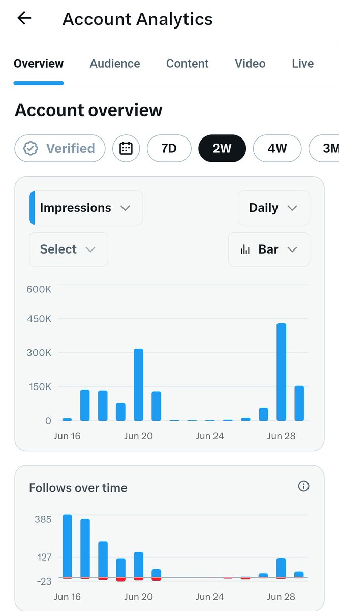Mas Mas Data tweet media