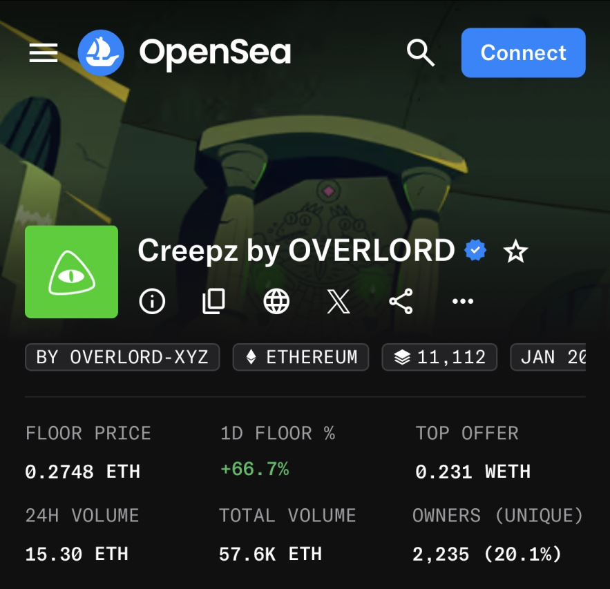 0xmani's tweet photo. creepz by Overlord NFTs are up 70% in the last 24 hours

if you were around during the last NFT bull run, you know these lizards had a floor above 2 ETH and one of the most cult like communities in the entire space

@AdamWeitsman bought the entire project treasury, 636 Creepz and then swept another 50 from the floor

this man deserves credit. He’s been one of the few people consistently putting money and conviction behind NFT projects

that said, Creepz has been building through the bear market with games, an animated TV series, fashion collaborations, and the delayed $CREEPZ token

the project still has the potential to become one of the NFT blue chips, especially with Adam backing them

so is the @creepz community still around?