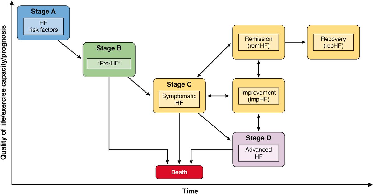 JACCJournals tweet picture