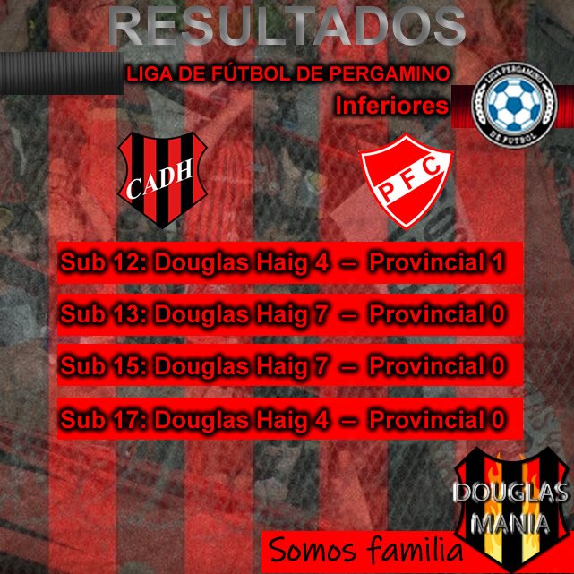 DouglasMania's tweet photo. Resultados #LigaDeFutbolDePergamino 
#DouglasHaig
#ArgentinoDePergamino 
#ProvincialFC https://t.co/xucRsFFHay