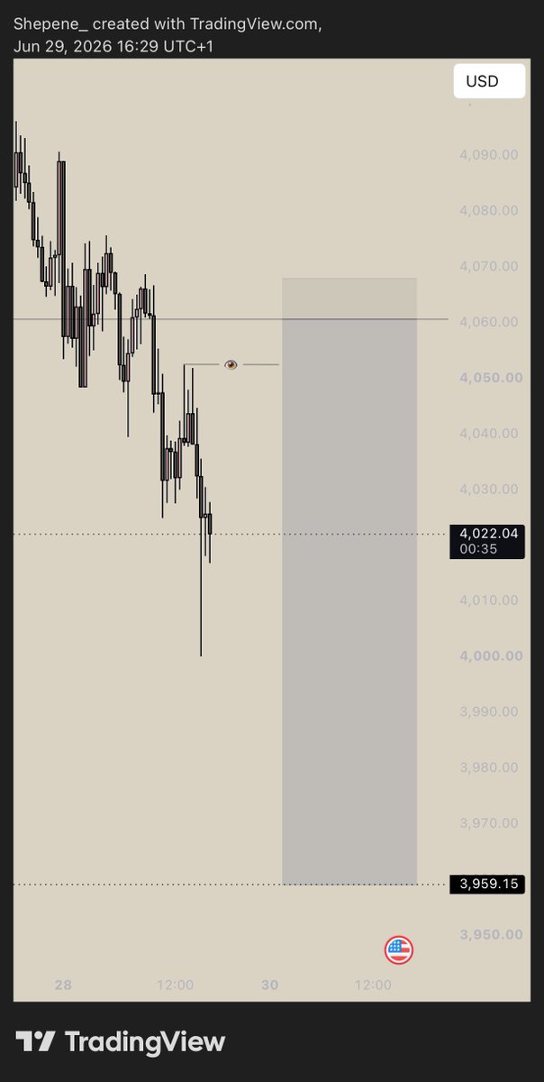 _Shepene's tweet photo. @Elect_web3 Same views, if only price returns. 🫩 https://t.co/LMdKXz3y20