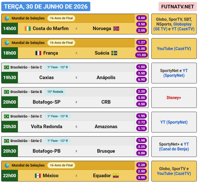 futnatv's tweet photo. A programação do futebol nesta terça (30/6/2026) https://t.co/5QermXETPc