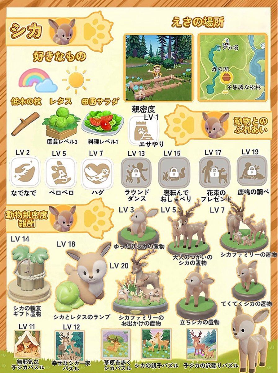 ArichanTaylor's tweet photo. 続き https://t.co/MExLkElo0R