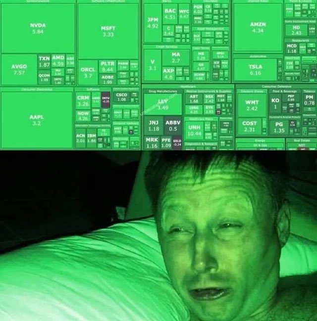 blueaamcfc's tweet photo. Me looking at my portfolio today after $ASTS $FCEL $PENG pump. And more… https://t.co/okdpS9bKz8
