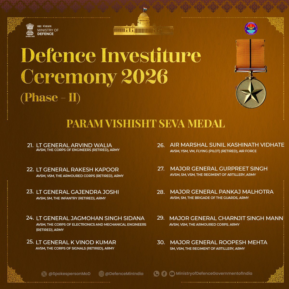 SpokespersonMoD's tweet photo. President Smt Droupadi Murmu conferred 30 Param Vishisht Seva Medals upon distinguished Armed Forces personnel during the Defence Investiture Ceremony 2026 (Phase-II) at Rashtrapati Bhavan, New Delhi on June 29, 2026.

The awards recognise distinguished service of the most exceptional order, honouring exemplary leadership, outstanding professionalism and enduring contributions to national security.

@rashtrapatibhvn 
@PMOIndia