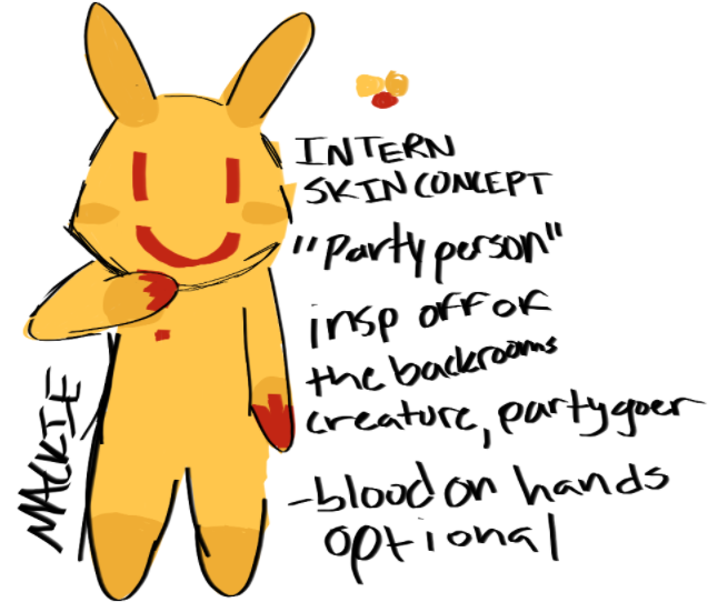 removedbyjane's tweet photo. intern skin concept i made :3c 

i think having a partygoer skin on intern would be very fitting....

#intern #animalhospital #partygoer #backrooms https://t.co/a2glup4GL0