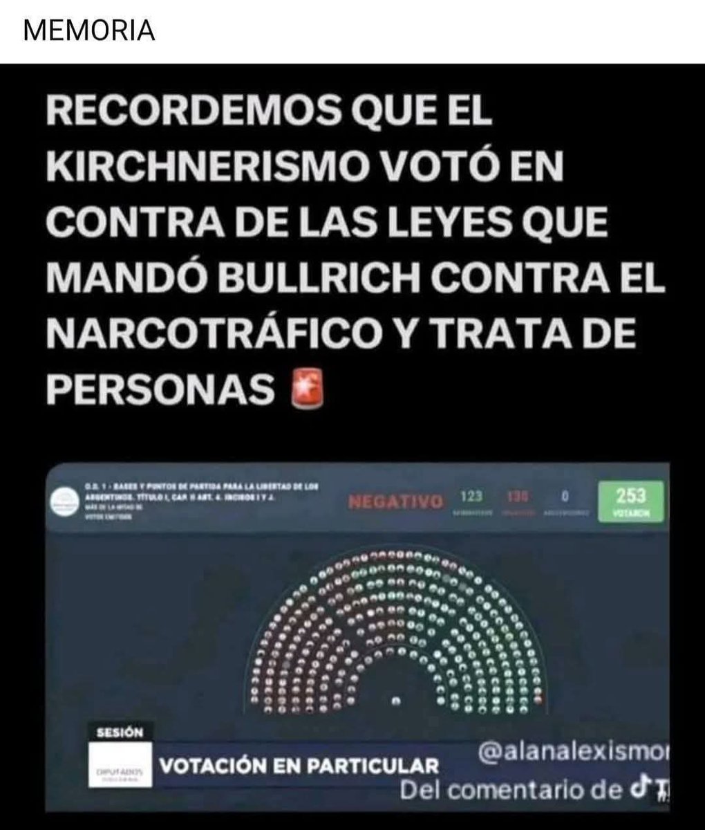 Gimena22472603's tweet photo. @jorgemacri https://t.co/rGzfnZBNXq