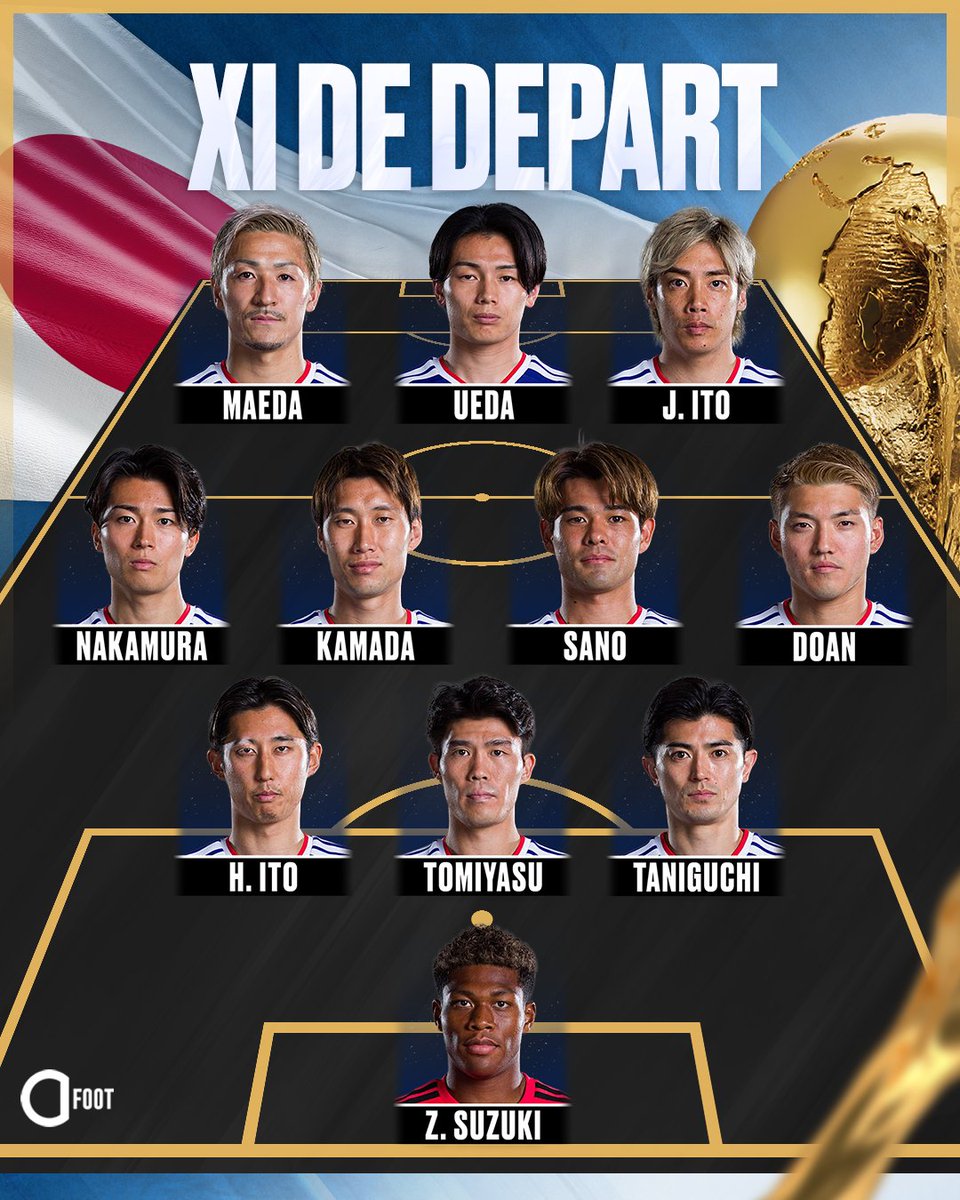Actu Foot tweet media