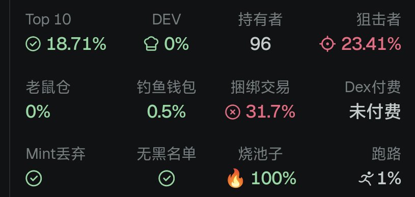 BdcsHehe's tweet photo. @Bobonsol9 @Pumpfun 你持有的代币太多了 https://t.co/8OFC7O93nx