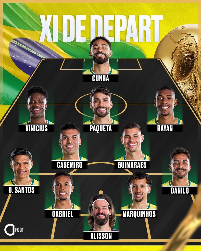 football_li5's tweet photo. 🚨🚨🚨 عاجل — رسميًا 🚨🚨🚨 

تشكيلتي منتخبي البرازيل واليابان!!!!!!!!!! 🔥😱

8:00 مساء

دور الـ32 بكأس العالم

— توقعاتكم رقميًا؟؟؟؟؟ https://t.co/SEDviEGBiQ
