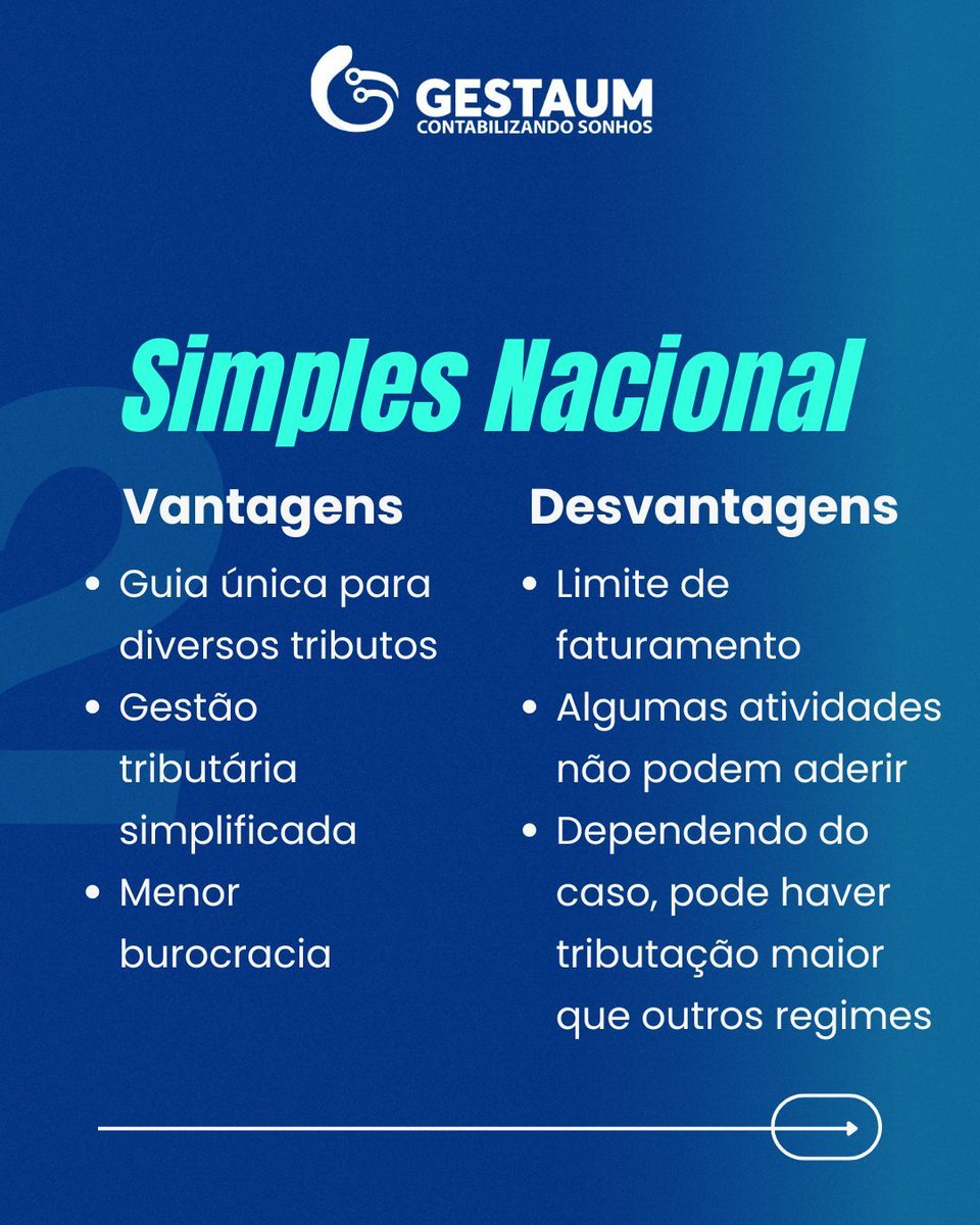 gestaumdigital's tweet photo. 📊 Você conhece as vantagens e desvantagens de cada regime tributário?

Entender as diferenças pode ajudar você a tomar decisões mais estratégicas para o seu negócio.
📖 Leia o blog:
https://t.co/oG9GjI3z8q

#Empreendedorismo #Contabilidade #MEI #SimplesNacional https://t.co/nMhr2Vxq3U