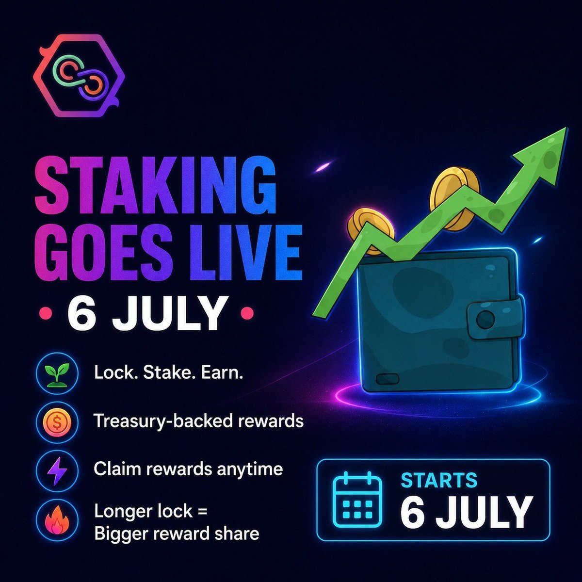 decentrawood's tweet photo. 🚀 Decentrawood Staking Launches on 6 July! 🌳

Stake your tokens, earn treasury-backed rewards, and choose the lock period that fits you best.

🔓 No Lock
📅 1 Month
📆 3 Months
⏳ 6 Months
💎 1 Year

✨ Longer lock = Bigger share of the reward pool

💰 Claim rewards anytime
📅 Starts: 6 July
Get ready to stake, earn, and grow with Decentrawood! 

#Decentrawood #Staking #DeFi #Web3