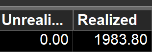 KrisVerma88's tweet photo. Slow start to the week. No locates on the top runners, settled for a couple scalps on $AZI $TNMG. Lets end this month strong tomo 👍 https://t.co/p5hVq2N4Ud