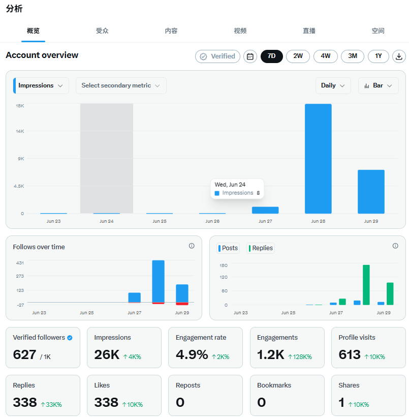 RobinKH tweet media