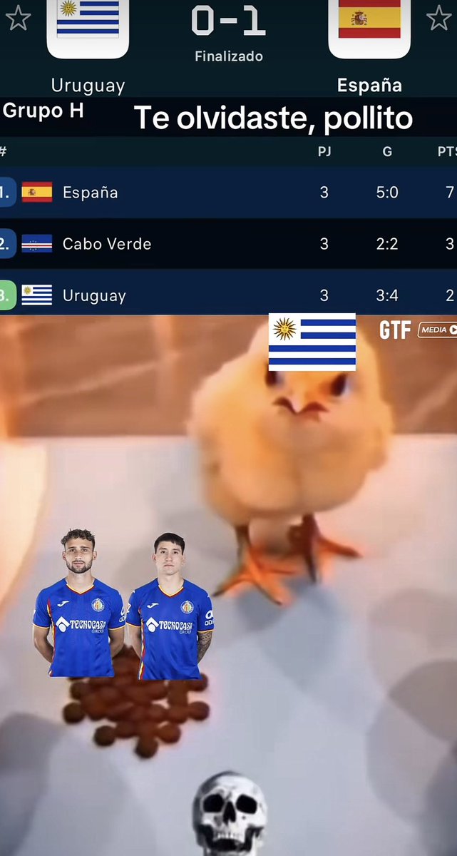 getafezone's tweet photo. 🔥| Reproche en redes entre Getafe CF y Bielsa que no gusta al seleccionador de Uruguay.

Ayer el Getafe subía este vídeo a TikTok mientras aún en Uruguay están intentando recomponerse del duro golpe de la eliminación.

“Te olvidaste, pollito” 😅 https://t.co/CqOkLIJ5oy