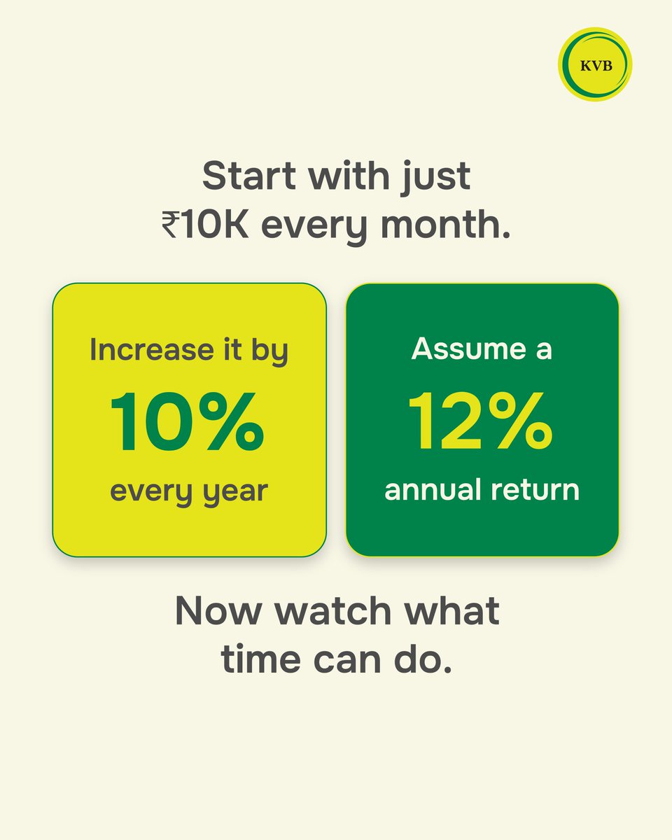 KarurVysyaBank_'s tweet photo. Share it to the person and remind them a small saving habit today can make tomorrow feel a lot more comfortable.
#KVB #KarurVysyaBank #SmartWayToBank #Samriddhi400 #SmartSaving https://t.co/OwJlGXqNFz