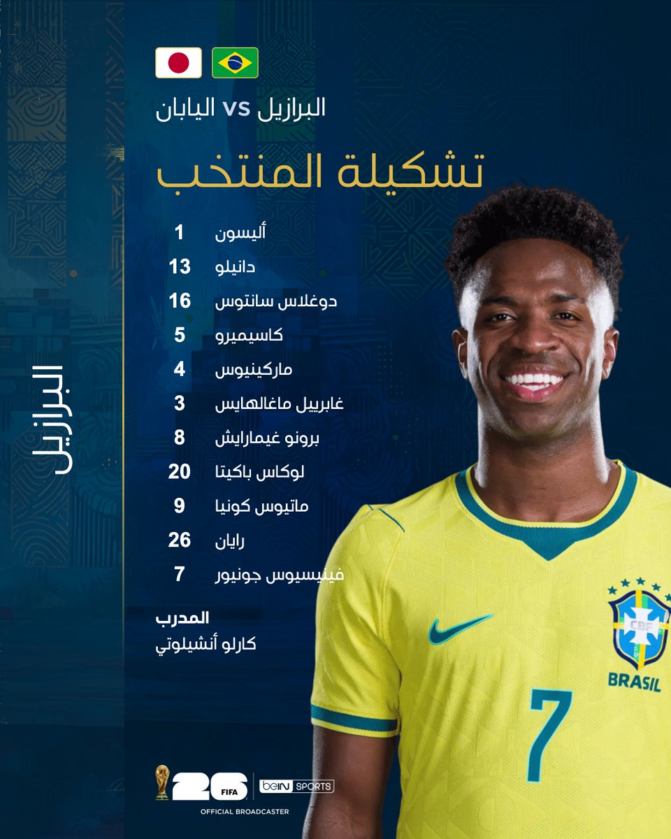 beINSPORTS's tweet photo. 📋 تشكيلة كلّ من منتخب البرازيل 🇧🇷 ونظيره منتخب اليابان 🇯🇵

📦 اشترك الآن 👇

🔗 https://t.co/DWnvoh4EGW
📱 https://t.co/alkogGtHdW

#كأس_العالم2026 | #مونديال2026 | #كأس_العالم
#beINWC26 | #FIFAWorldCup2026 | #FIFAWorldCup https://t.co/BNfLlZ26YU