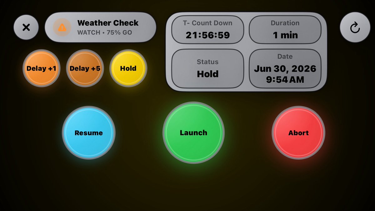 NextModelRocket's tweet photo. Here’s a little taste of what’s coming! https://t.co/tYNmjpdWWI