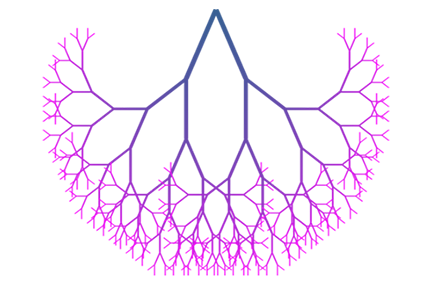 LLNL Computing tweet media