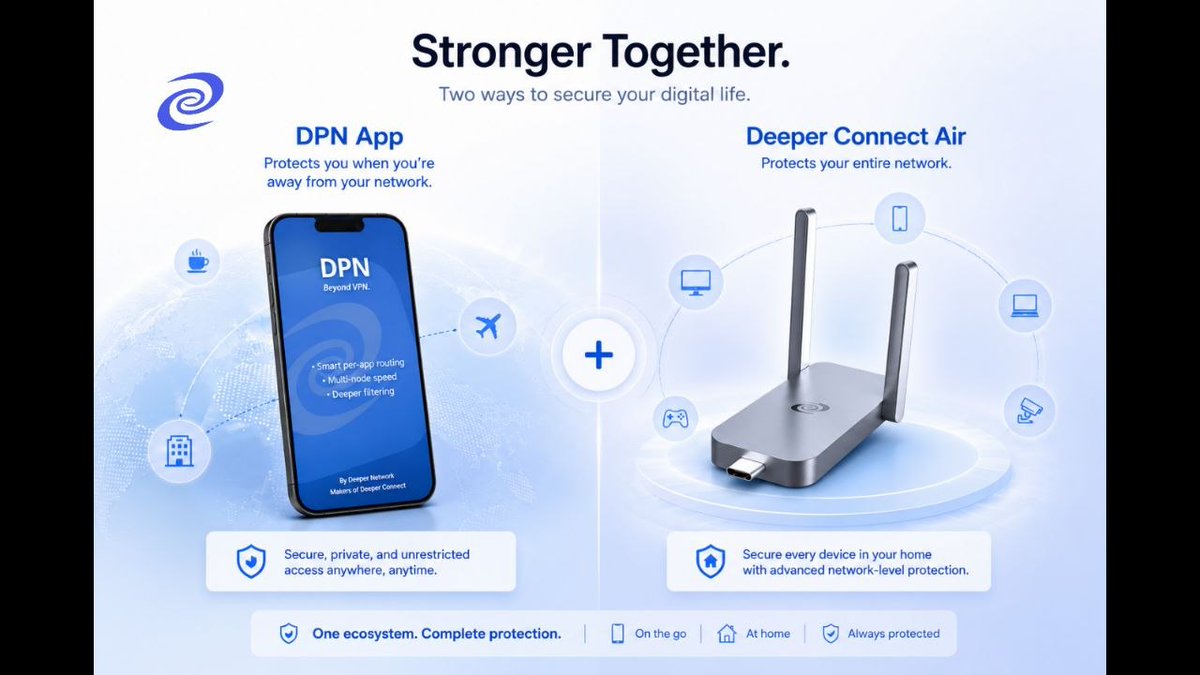 deeper_network's tweet photo. Your phone is only one part of your digital life. What about your laptop, tablet, smart TV and other IoT devices?

The DPN App protects your phone.
Deeper Connect Air is your network when traveling.

Complete protection under one ecosystem. https://t.co/3NL2jq5TuS
