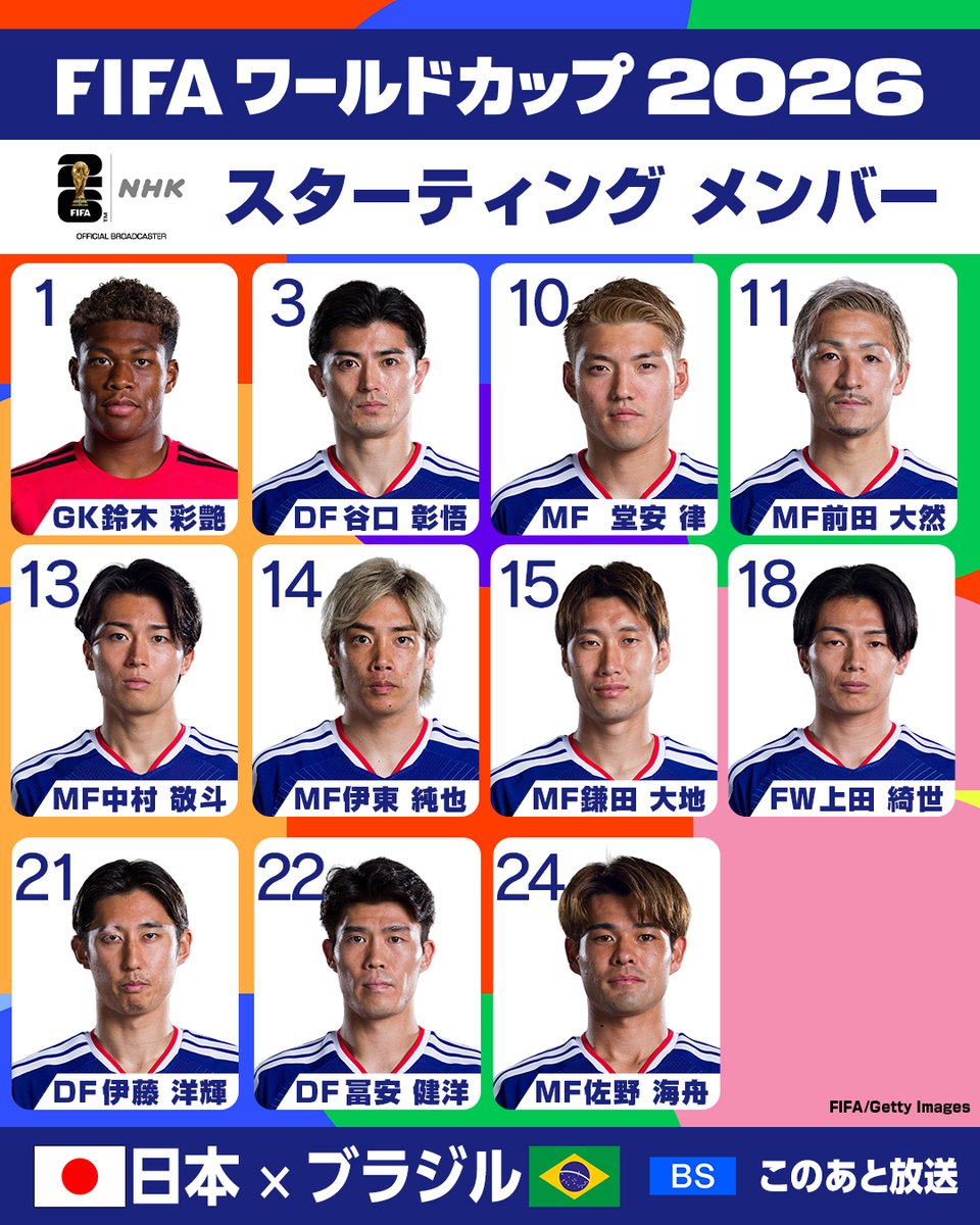 nhk_ohayou's tweet photo. ＼スタメン発表！／ https://t.co/wzBfO59PCJ