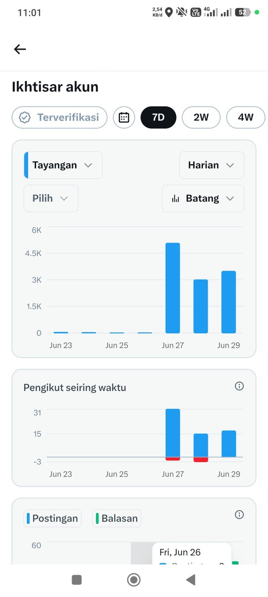 ChelseaLadsID's tweet photo. Day 3 cenblue, yaampun itu followers lemes amaaat naiknyaaaa, ayodong followwwww pasti di follback kok https://t.co/YwvSbd7EIX