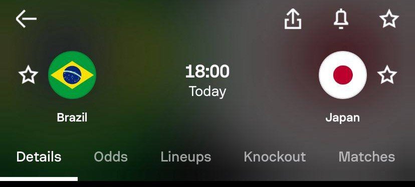 mazitundezn_'s tweet photo. Predict the correct score &amp; win a prize $8000

*Must be following me &amp; Repost this post to qualify. https://t.co/J3KNdMxFDC