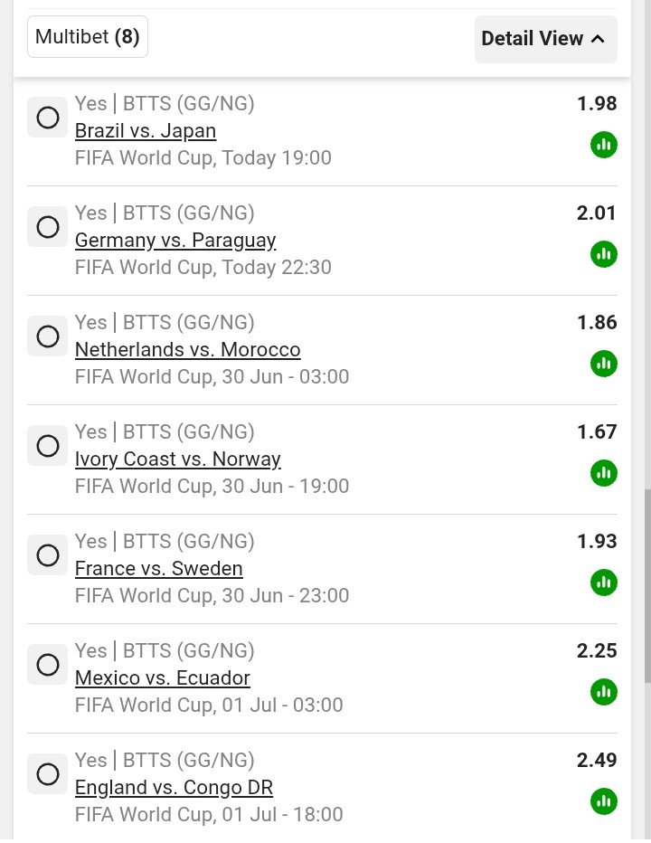 Green_beanz1's tweet photo. BTS

I just placed a bet with Betway. Tap here to copy my bet or search for this booking code in the Multi Bet betslip BW5FCAC0C8 https://t.co/vPrgdyiXMp