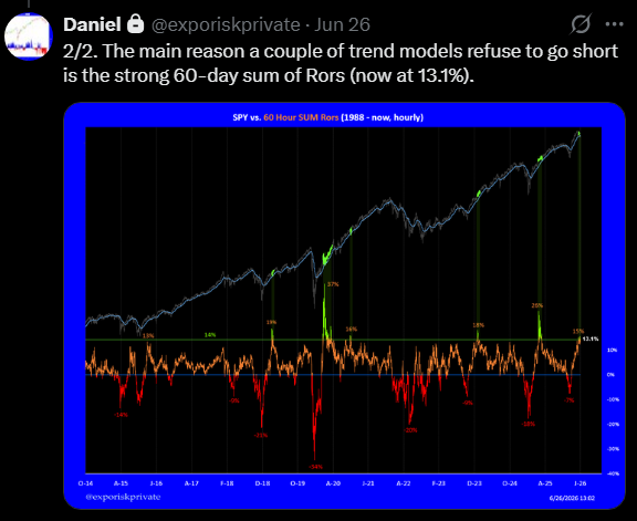 exposurerisk's tweet photo. Everything is measurable (June 26). https://t.co/oYKPOh6Do5