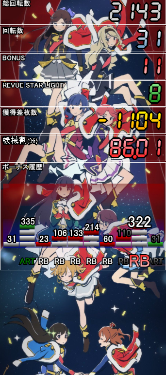 katoras17's tweet photo. PART【1】終了しました！

結果は...これだ。
(*‘∀‘)☞1、2、3 https://t.co/Fz79WRTHZK