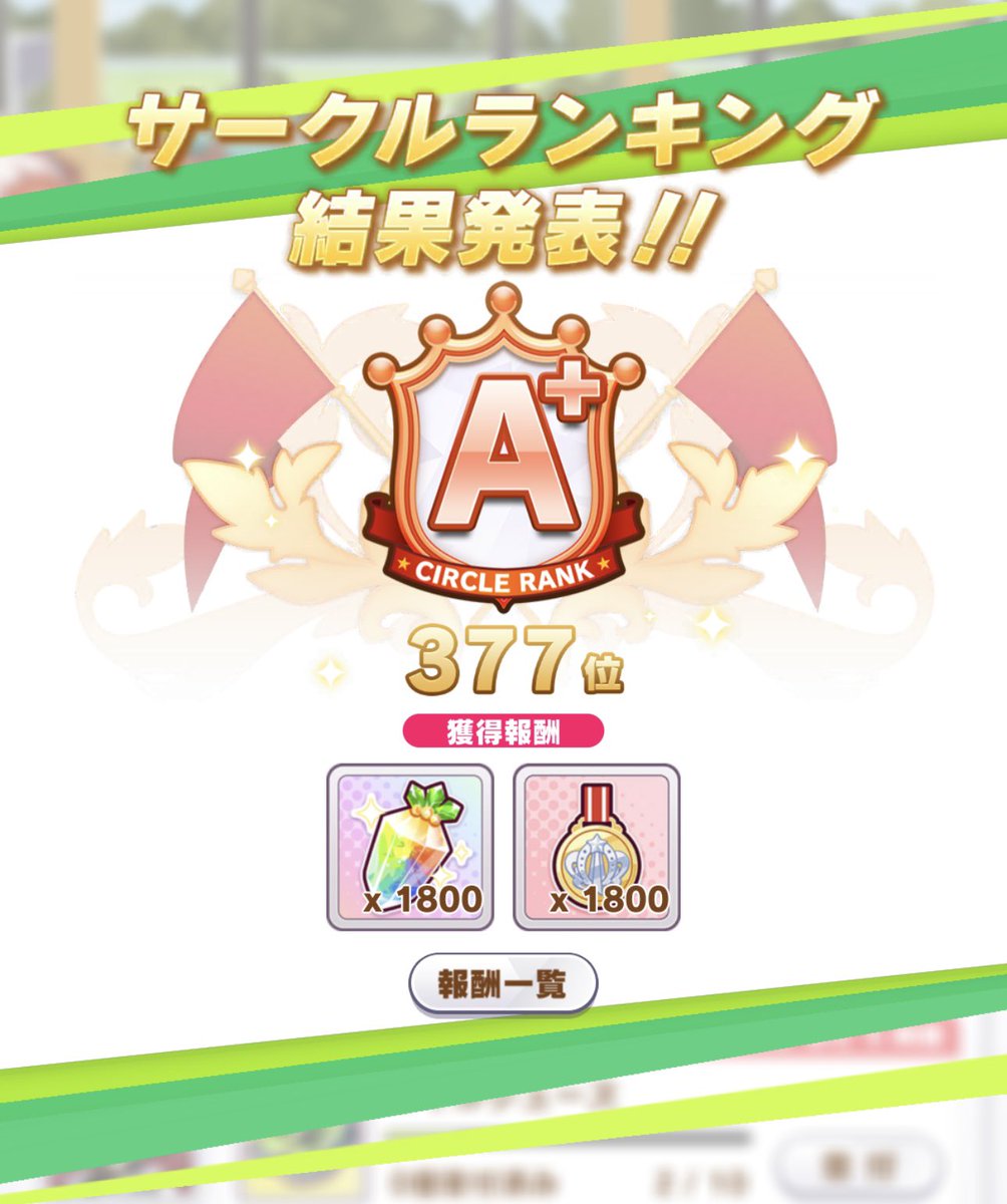 neogreen8969's tweet photo. 来月から当ウマ娘サークルに加入してくれる方を募集してます🌼.*
▷▶︎残り枠1名
ノルマ2500万でサービス開始からAランク以上を維持してます🤗

詳しくは画像をご確認ください🙇‍♀️

#ウマ娘サークル
#ウマ娘サークルメンバー募集 https://t.co/5fExbXPpKa