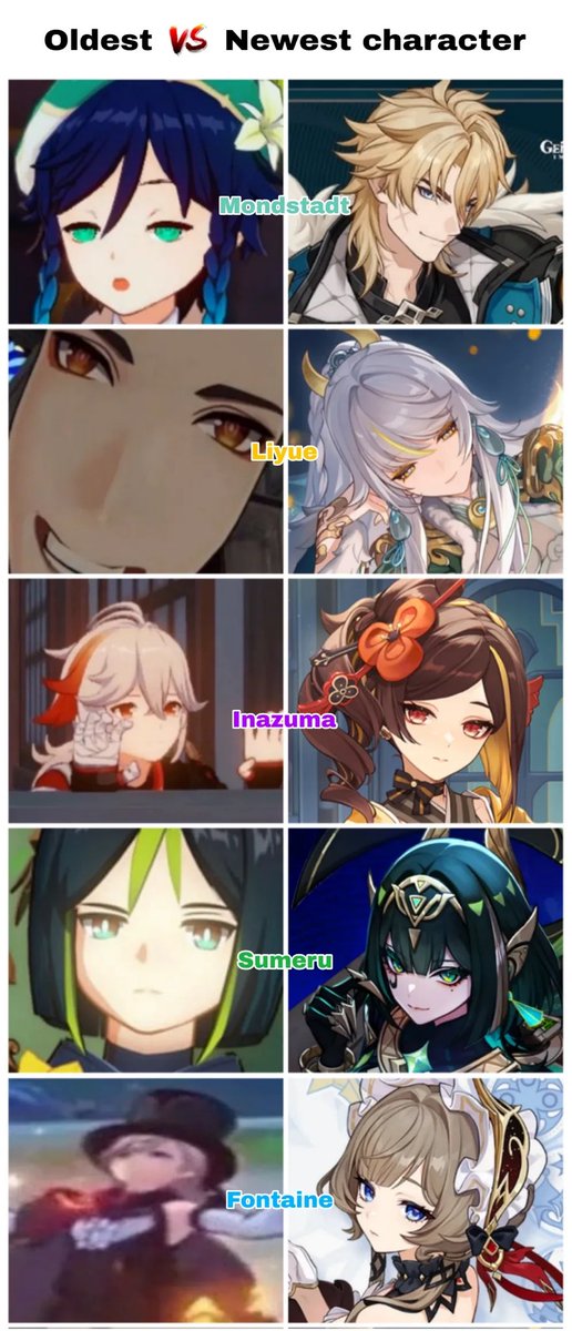 Genshin_Hub_HQ's tweet photo. Oldest vs. newest character from each nation. 😁

Which nation had the biggest glow-up? 🔥

#GenshinImpact #HoYoverse https://t.co/o5pwAnbzk7