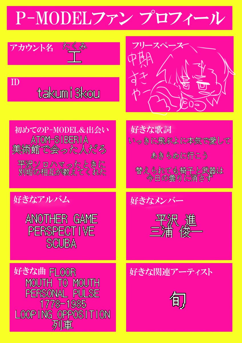Pモデルファン用プロフィール