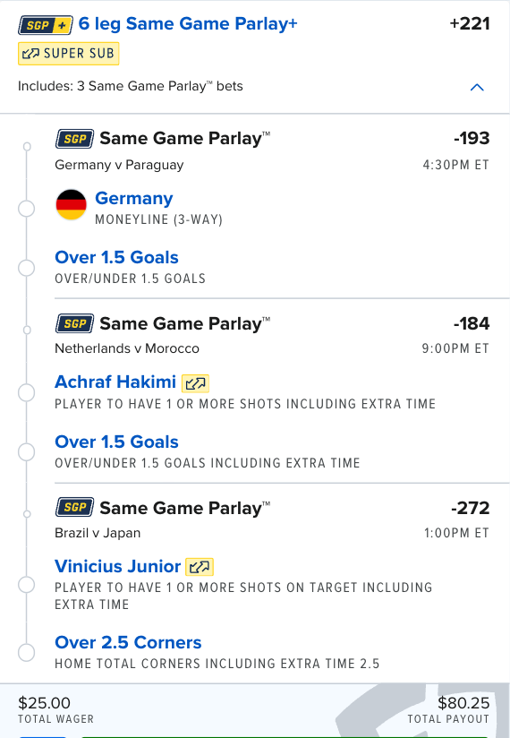 thepropdealer's tweet photo. 6 legs ⚽️ 2 from each game.

All from my World Cup Models.

Betslip 🔗  https://t.co/Zcs7qmubut

This is the perfect All Day Builder Parlay.

Tailing? https://t.co/uAvIk4R0FT
