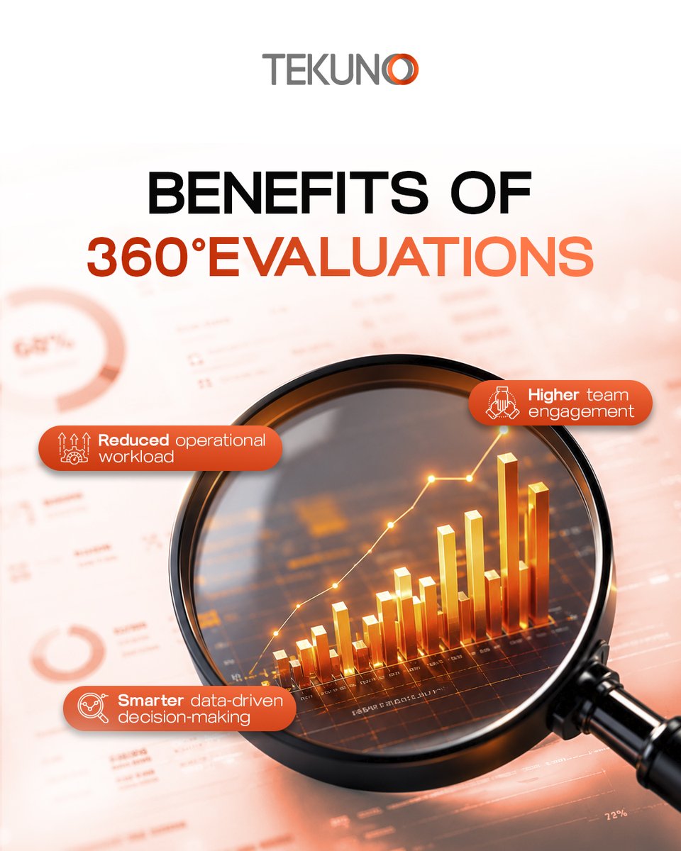 tekunomx's tweet photo. Transform your talent management with Tekuno's 360° Evaluations. 🚀 Real results in record time 📈 take your company to the next level! 🎯✨ https://t.co/VmAMA8DXaM