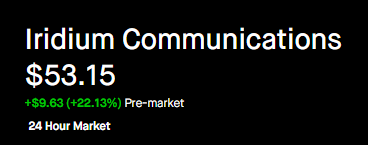 kay_101_'s tweet photo. $IRDM August $50 calls? They're in the money now 🔥 https://t.co/Dc0FOWkwnT