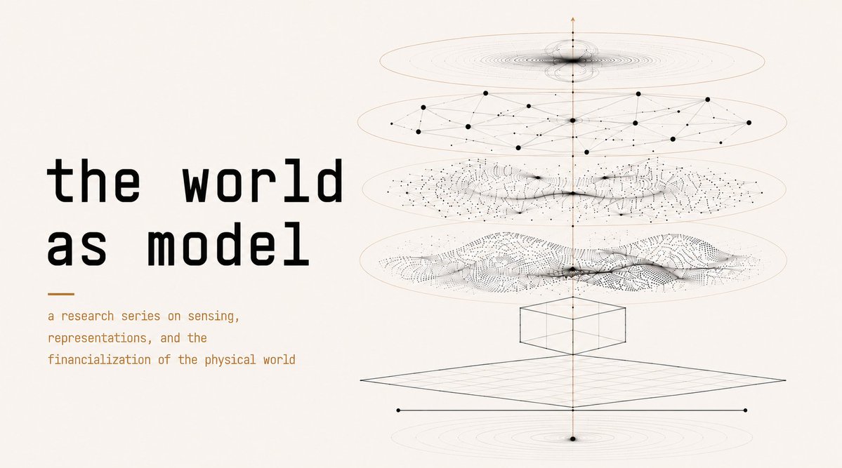 Melt_Dem's tweet photo. 1/ kicking off a new Crucible series on "The World as Model" where we delve into the biggest opportunity in industrial hardware, models, and data  

the prize: to build what HFTs built for financial markets, but for the physical world

a quick overview https://t.co/wDpIVcGqzo