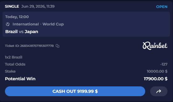 RiskyDegens's tweet photo. If Brazil wins against Japan today, I’ll send $50 each to 2 people who comment on this tweet. I’ll show proof in the replies good luck 💰

LIKE + RT https://t.co/sGgwvuX4Z7