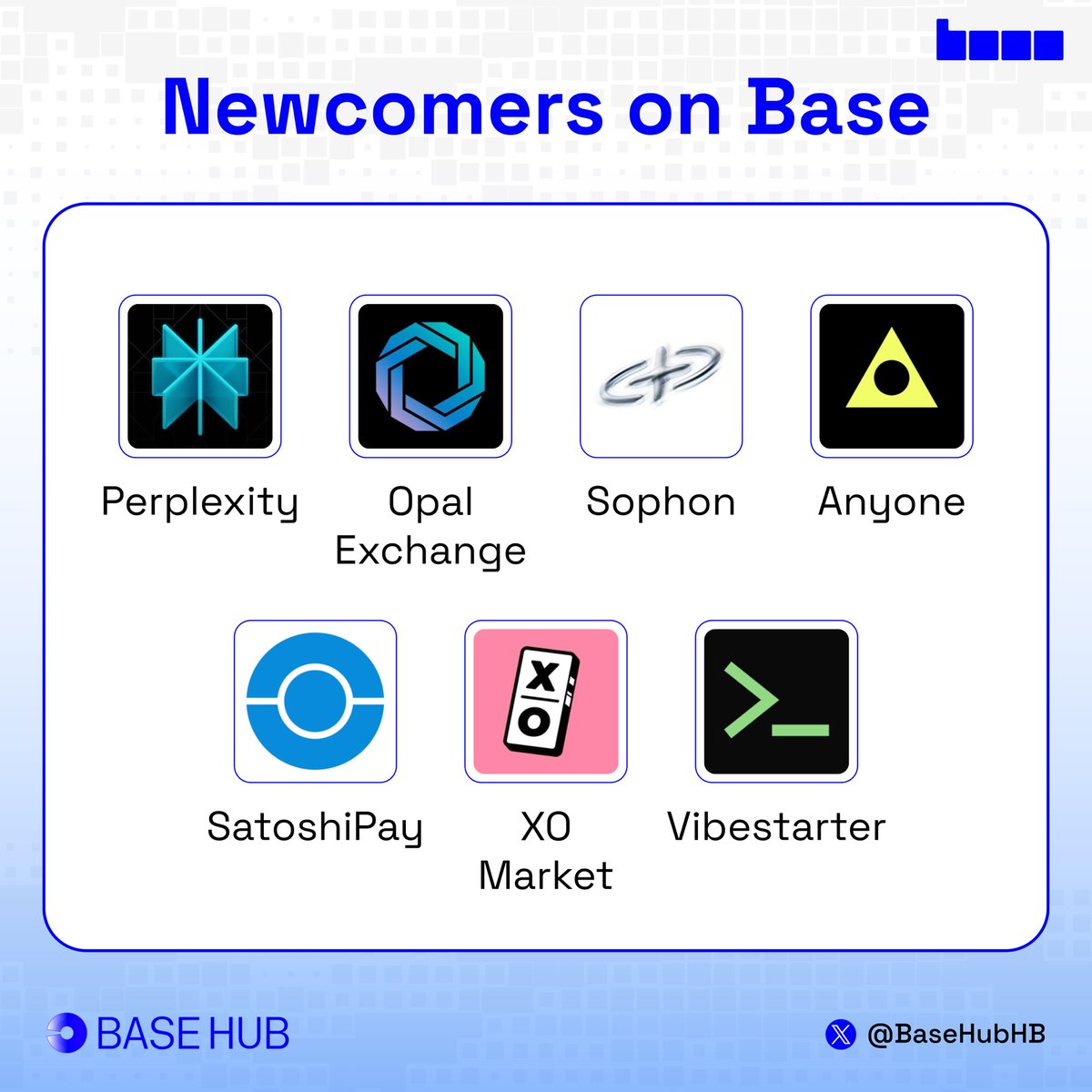 BaseHubHB's tweet photo. Newcomers on @base last week

1. @Perplexity_ai - Base MCP is now inside Perplexity Computer, letting users research tokens and prepare swaps from the same AI workflow.

2. @opal_dex - privacy-first perp DEX for tokenized RWAs and pre-IPO markets. Anthropic market launch settled within ~30% of secondary valuation, with production V1 live trading planned this week for beta testers.

3. @Sophon - moving from its own chain into apps built on Base, starting with @paywithpyre for consumer payments and app distribution.

4. @anyone_market - prediction market platform where anyone can create markets, trade outcomes, and earn 50% of market fees.

5. @SatoshiPay - Vortex FX DEX liquidity moved to Base, bringing agent-ready payment docs and programmable FX settlement into the ecosystem.

6. @xomarket - conviction market platform moved to Base with sponsored deposits and withdrawals for smoother onboarding.

7. @vibestarterxyz - crowdfunding platform for vibecoded apps, with Vibetokens, community raises, escrow-backed funding, and time-released capital for founders.
