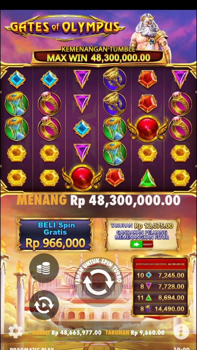 dropboxtest123's tweet photo. PANDAWA88 emg tau aja obat stress hihi

𝐏𝐚𝐬𝐭𝐢 𝐄𝐧𝐚𝐤 : https://t.co/PUD5SCXxu3
𝐑𝐓𝐏 𝐄𝐧𝐚𝐤 :  https://t.co/PUD5SCXxu3
𝐃𝐢𝐚𝐦, 𝐓𝐞𝐧𝐚𝐧𝐠, 𝐌𝐄𝐍𝐀𝐀𝐍𝐆𝐆.. ✅ https://t.co/NWqv3Itf0T