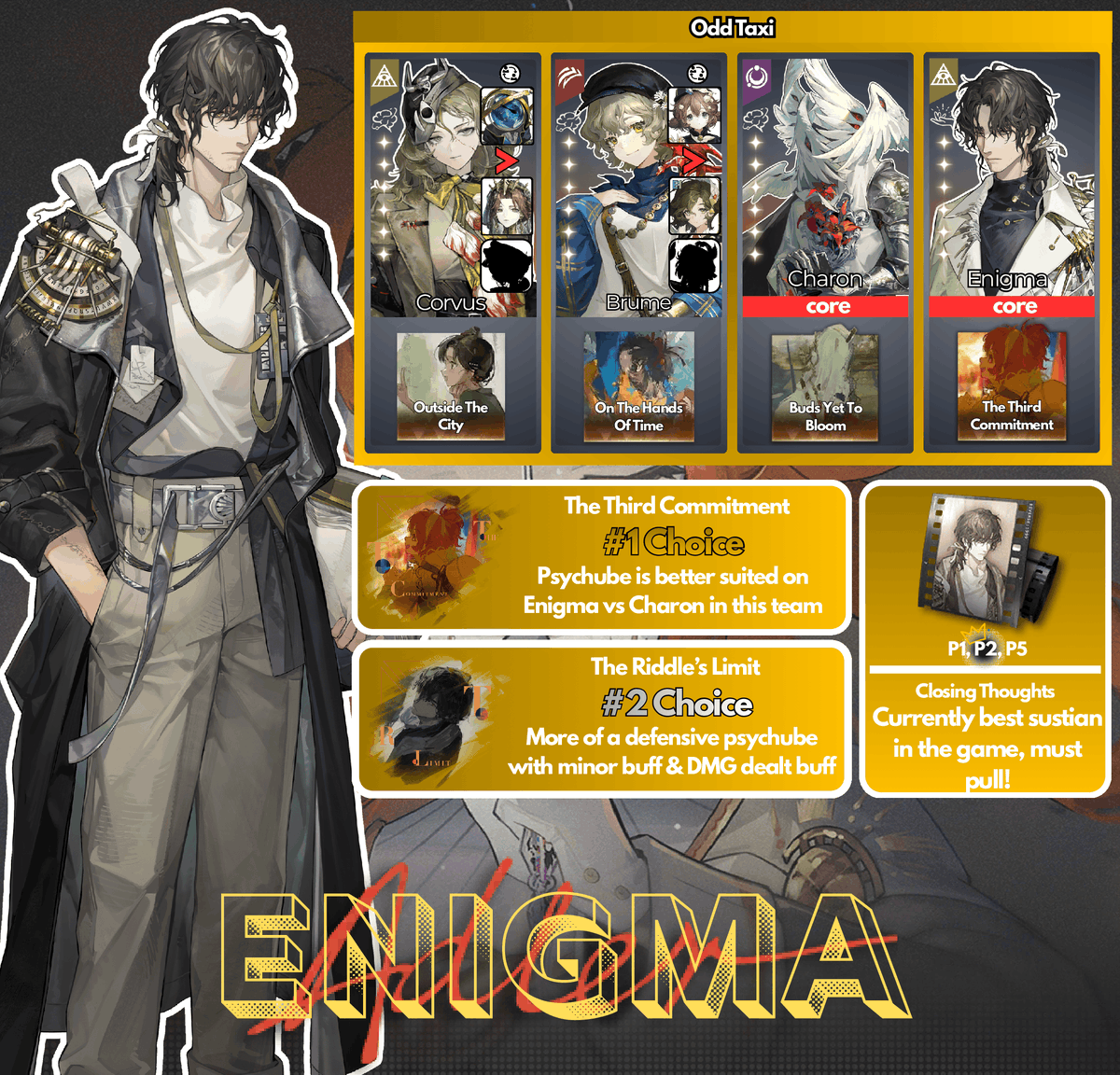 Enigma Quick Build Guide Resonance Code ...