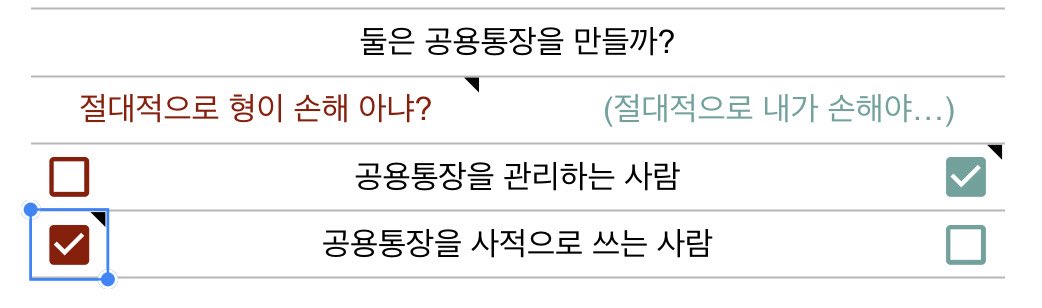 N0AH486's tweet photo. 함박웃음을 짓다
#해해처하자 https://t.co/QJEyAnewFe