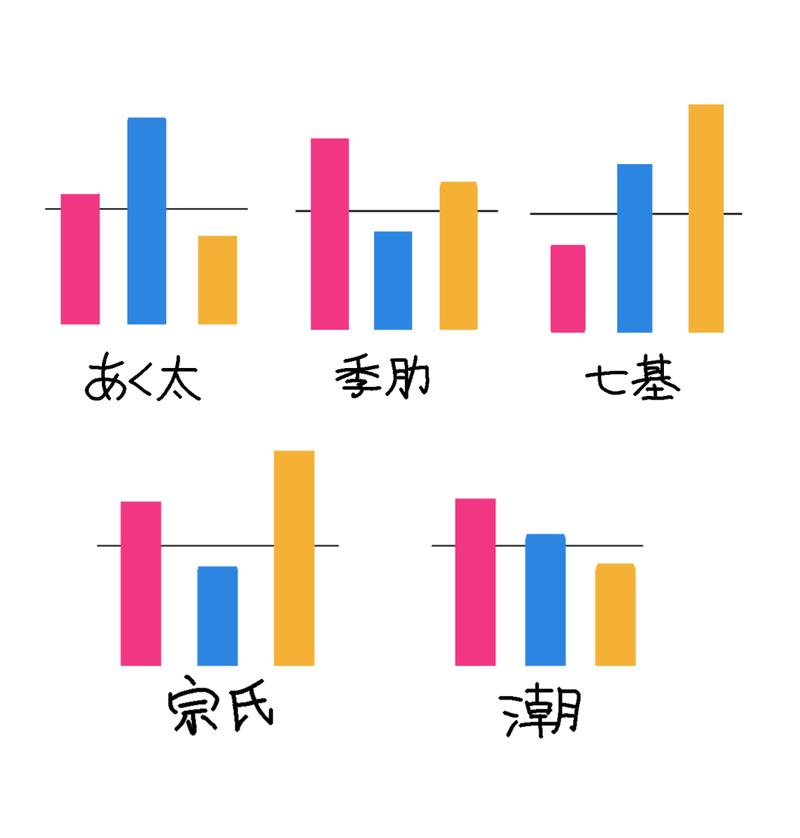 Rt_mo_www's tweet photo. 異論は認める https://t.co/leJ5SNBi4I