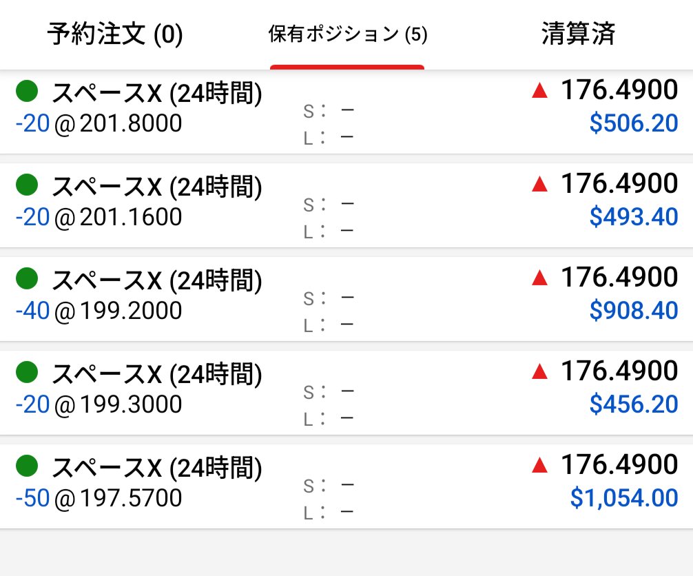 225_fun225's tweet photo. こんばんわー
日経平均先物73,000超えですか（遠い目）
キオクシア売ってたら即死でした😶
スペースX売って現在+50万くらい
あくまで狙いは135usd https://t.co/Vwm0n0eTdN