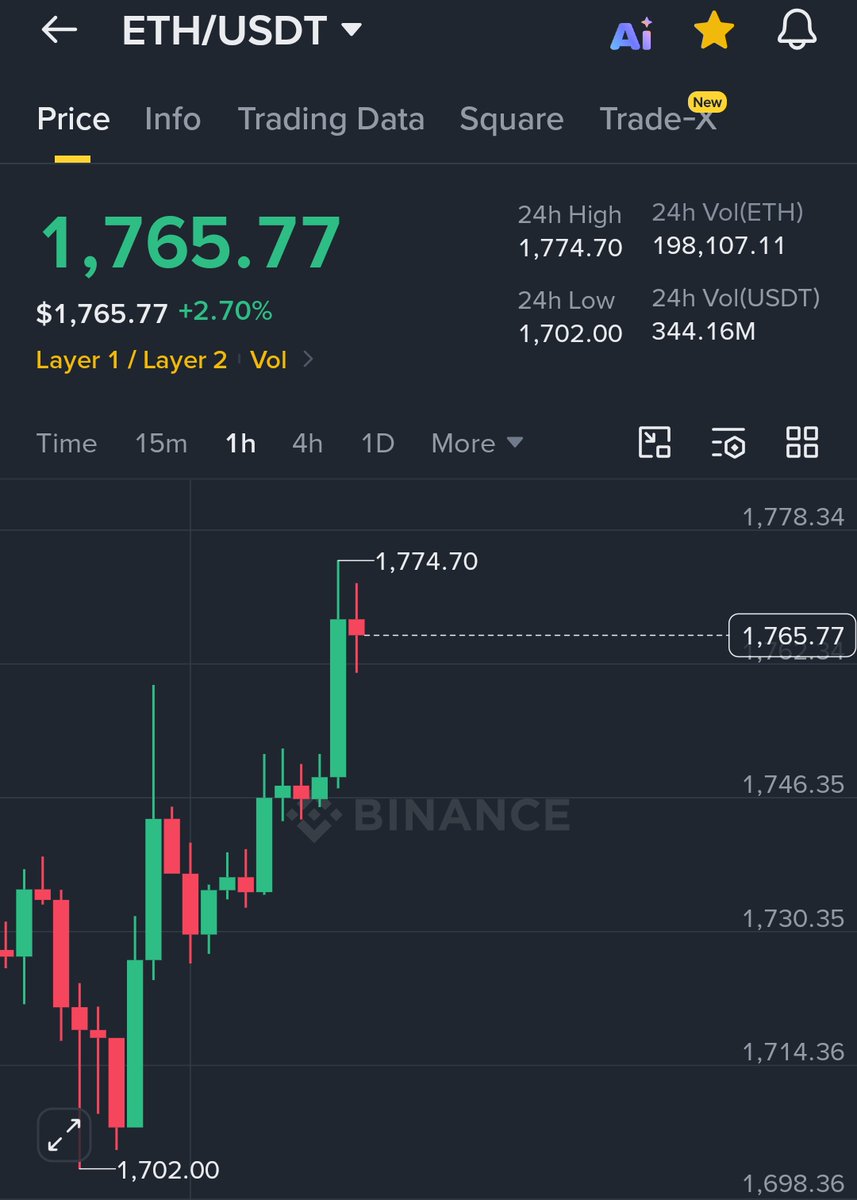 Max Crypto tweet media