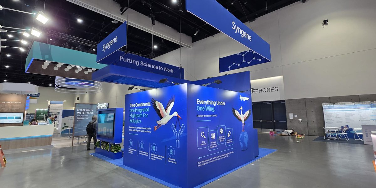 Syngene International tweet media
