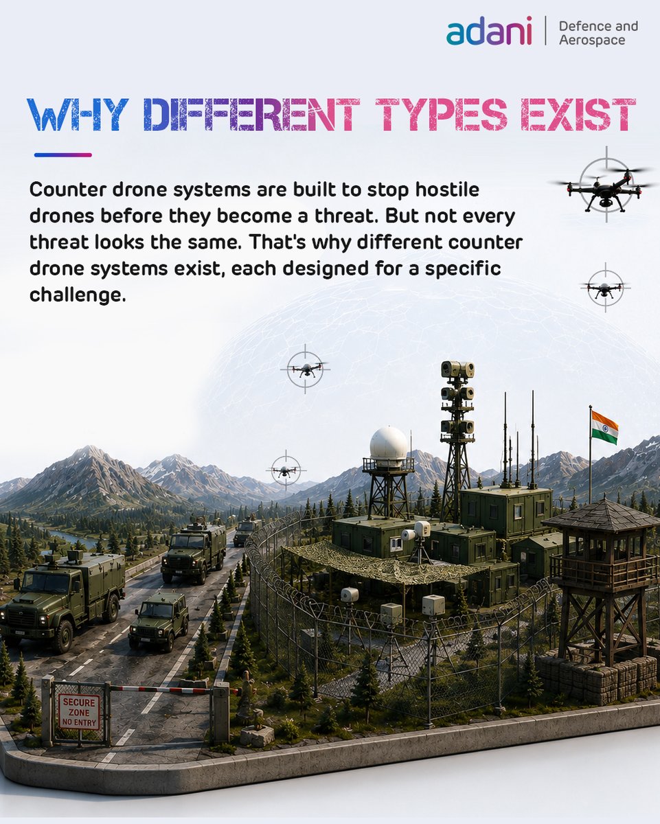 AdaniDefence's tweet photo. The evolution of warfare calls for a revolution in defence. At Adani Defence &amp; Aerospace, we're building indigenous counter drone technologies to help secure India's skies. https://t.co/BMUQIOn2b2
